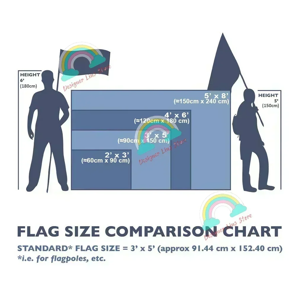 Баннер Гоночного автомобиля с принтом из полиэстера Repsols размером 3x5 футов для декора - Ft Flags Decor, баннер для украшения флага, Баннер для флага Изображение 1